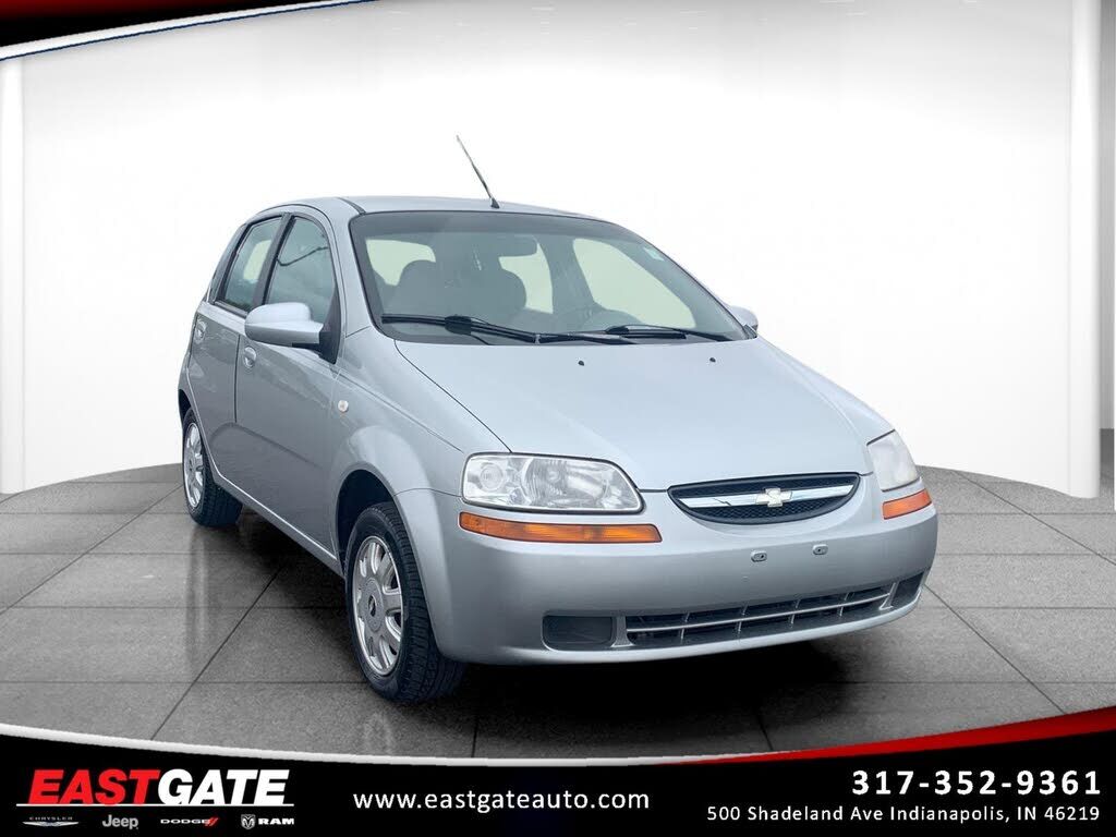 Chevrolet Aveo