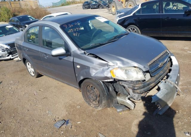 Chevrolet Aveo
