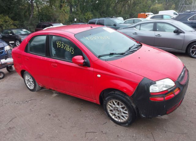 Chevrolet Aveo