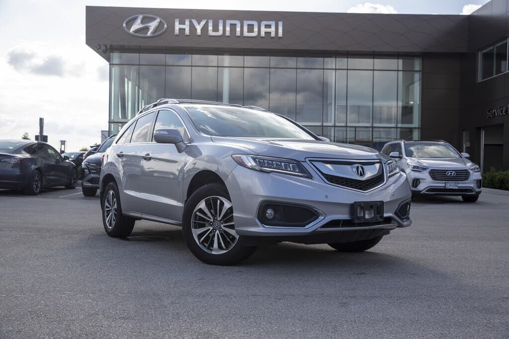 Acura RDX