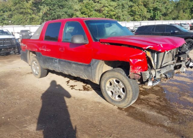 Chevrolet Avalanche
