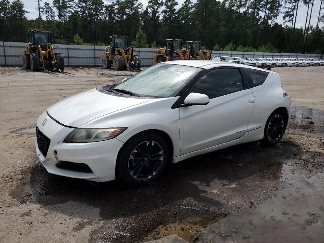 Honda CR-Z