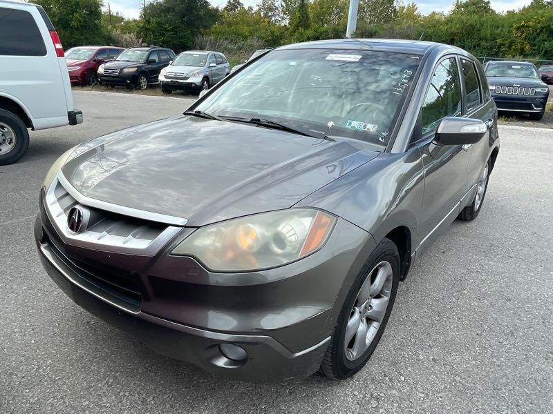 Acura RDX