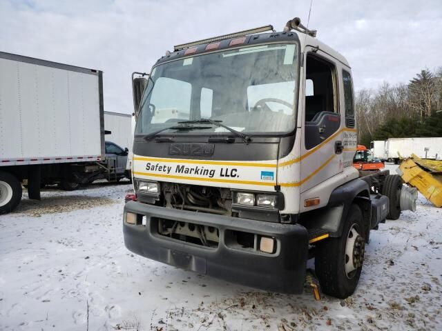 Isuzu T8F