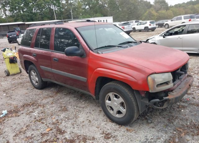 Chevrolet Trailblazer