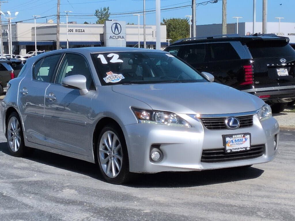 Lexus CT