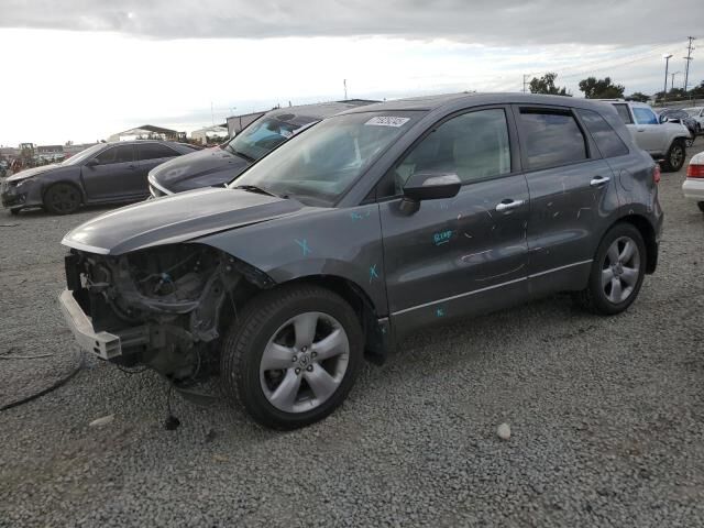 Acura RDX