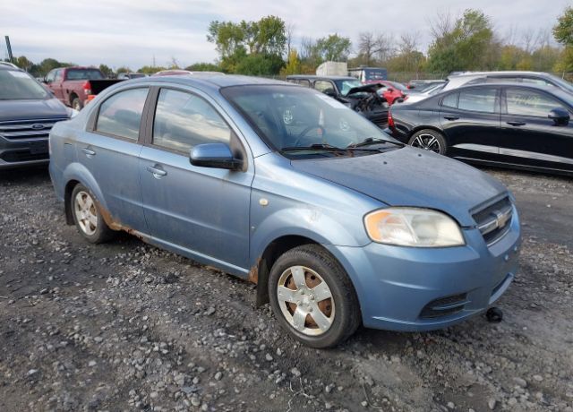 Chevrolet Aveo