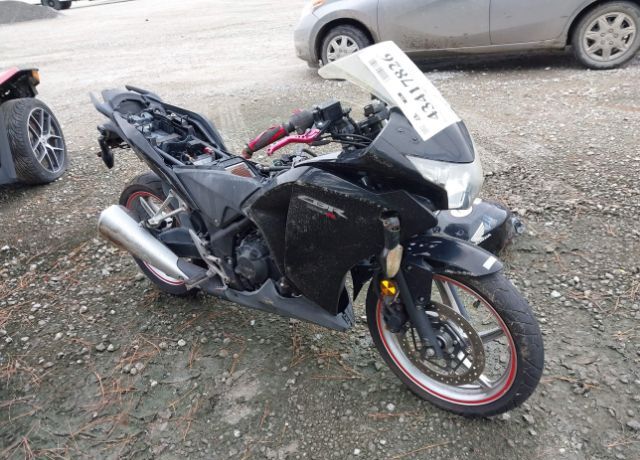 Honda CBR250R