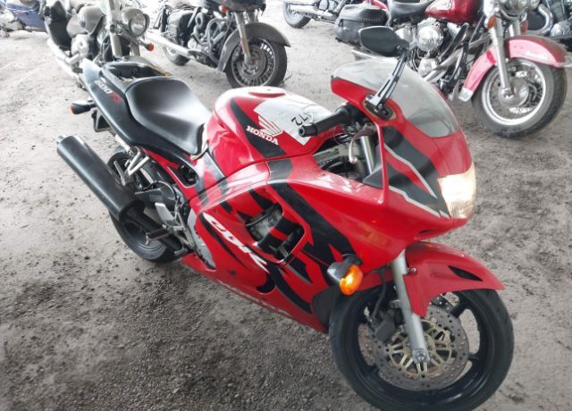 Honda CBR600