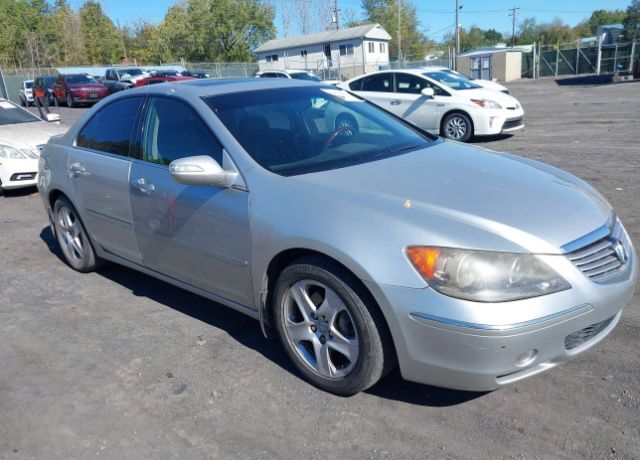 Acura RL
