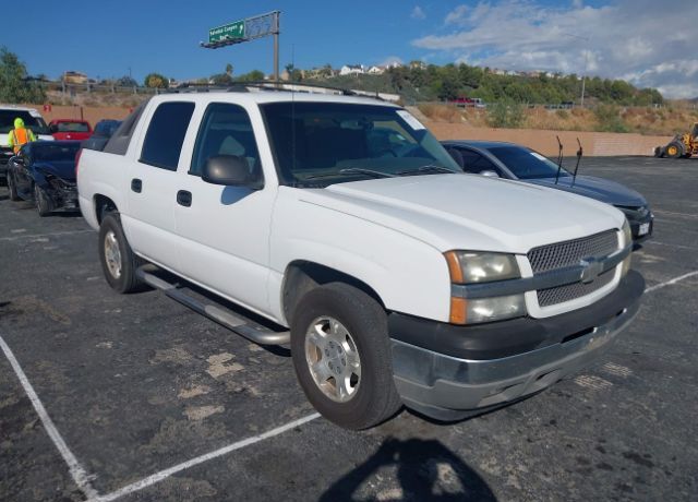 Chevrolet Avalanche