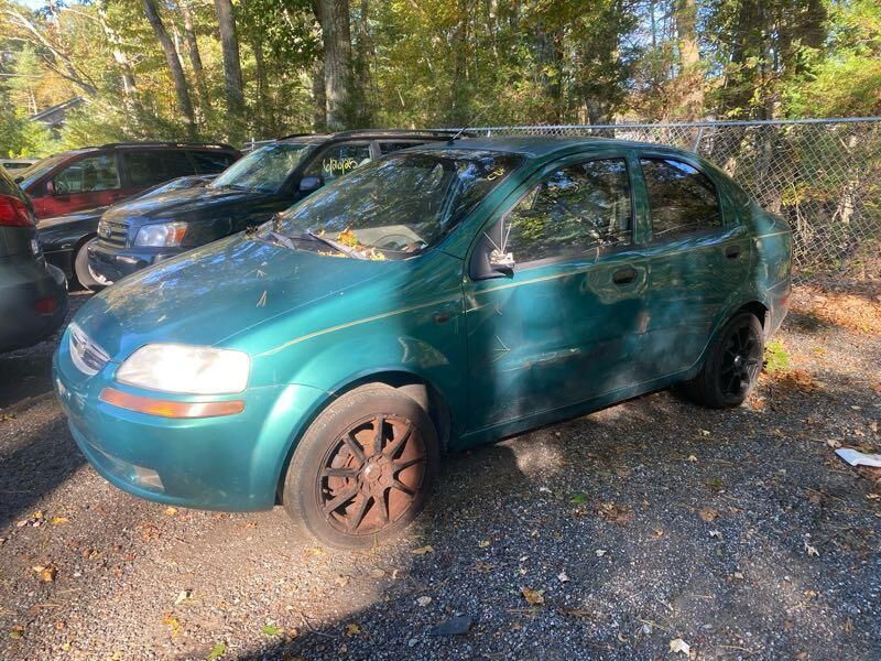 Chevrolet Aveo