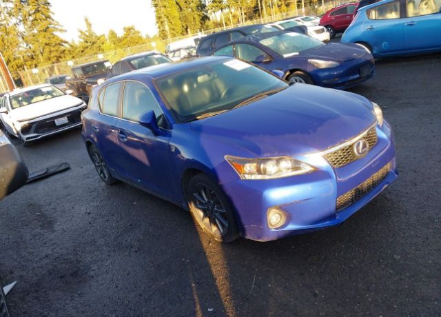Lexus CT