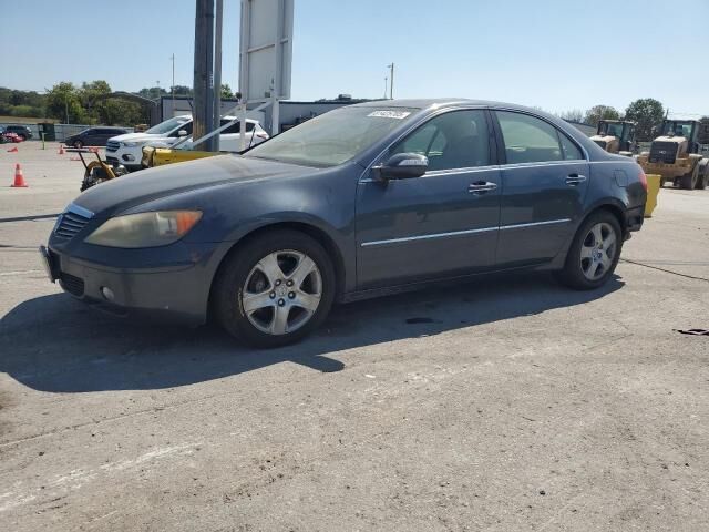 Acura RL