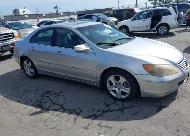 Acura RL