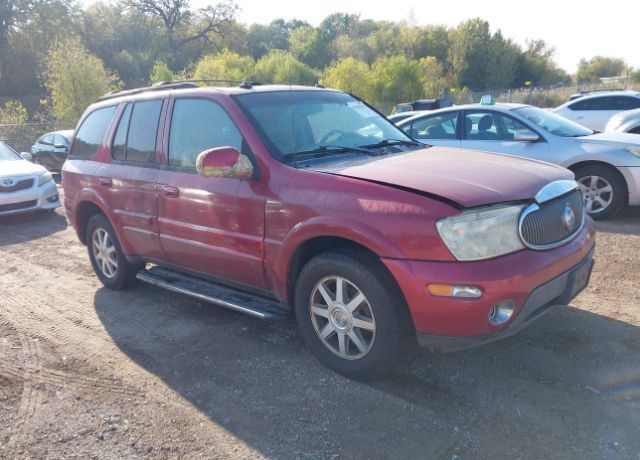 Buick Rainier