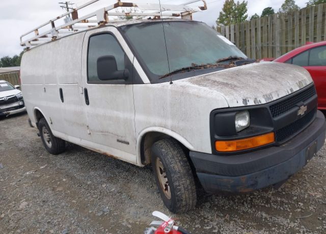 Chevrolet Express