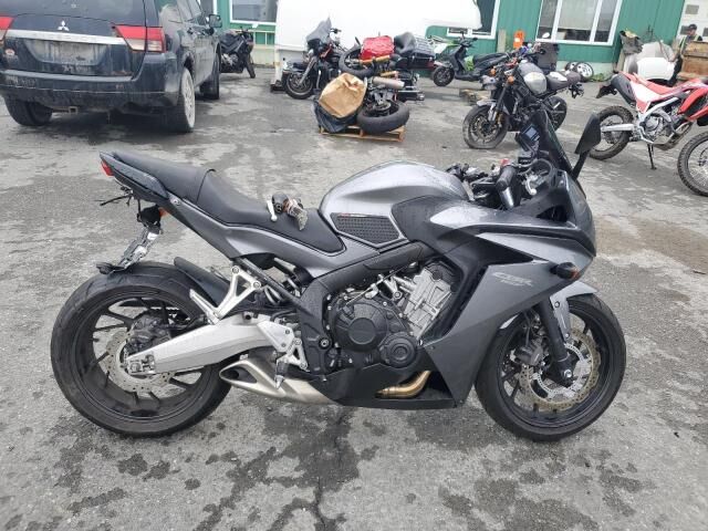 Honda CBR650F