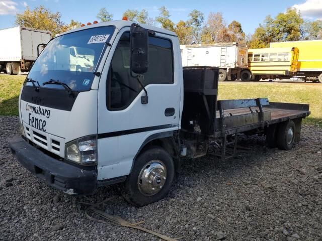 GMC W4