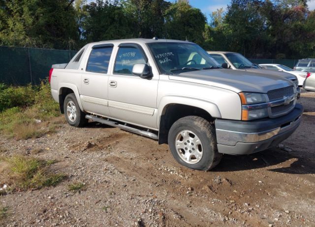Chevrolet Avalanche