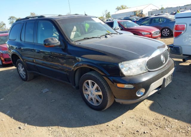 Buick Rainier