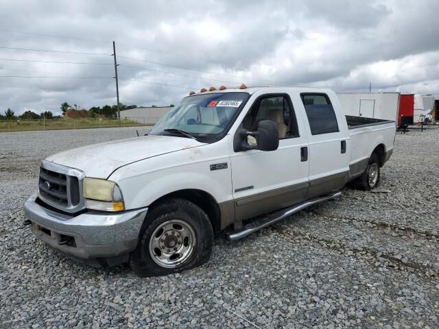 Ford F-250