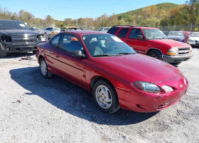 Ford ZX2