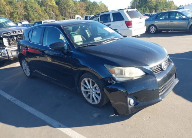 Lexus CT