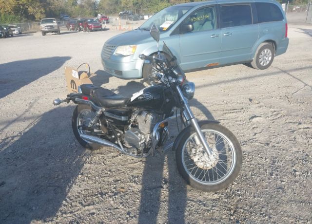 Honda CMX250 (Rebel)