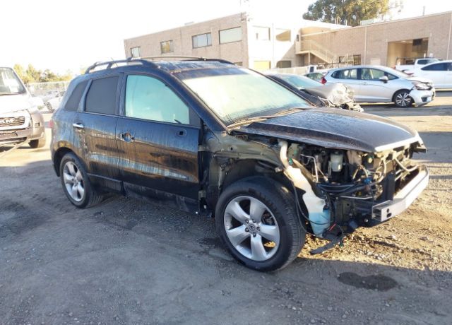Acura RDX