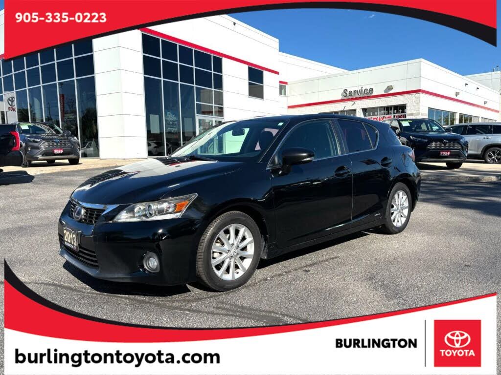 Lexus CT