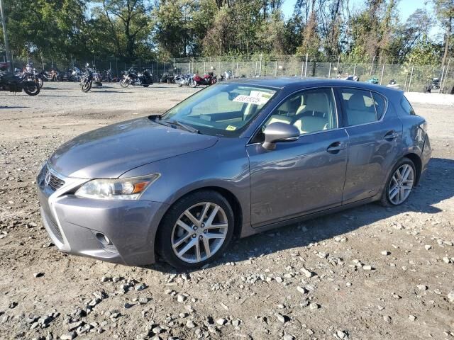 Lexus CT