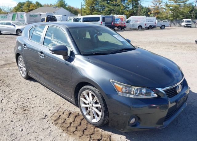 Lexus CT