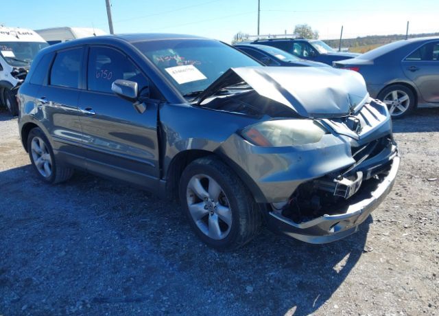 Acura RDX