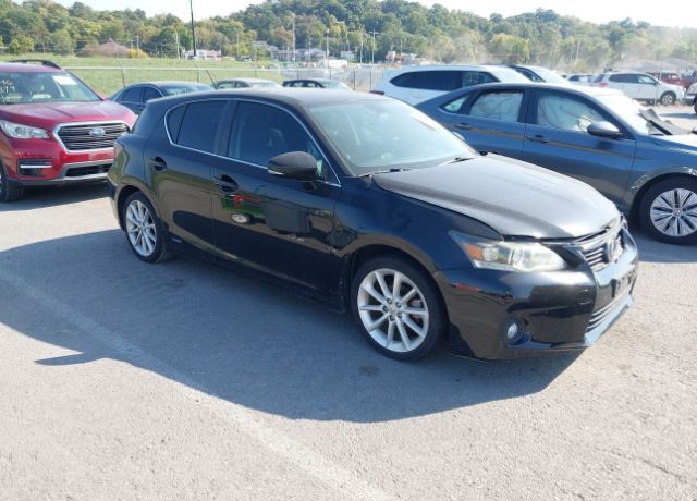 Lexus CT
