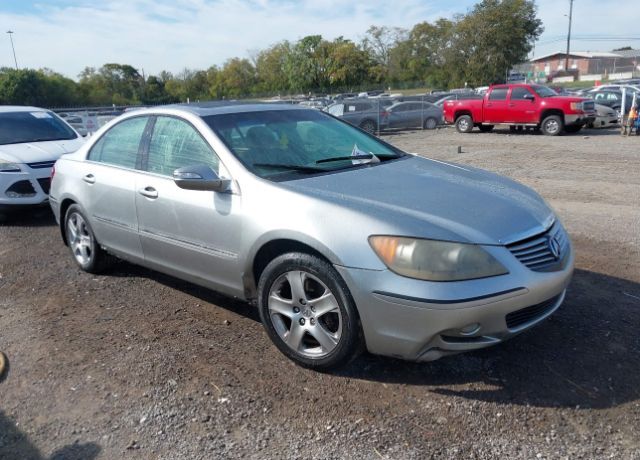 Acura RL