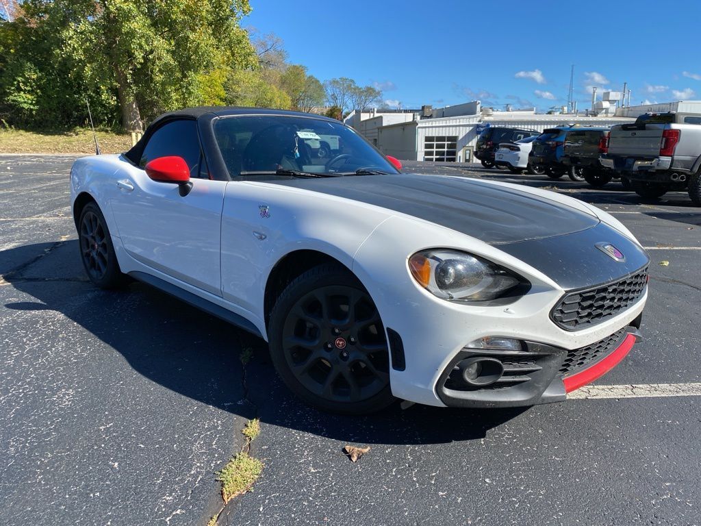 2020 FIAT 124 Spider