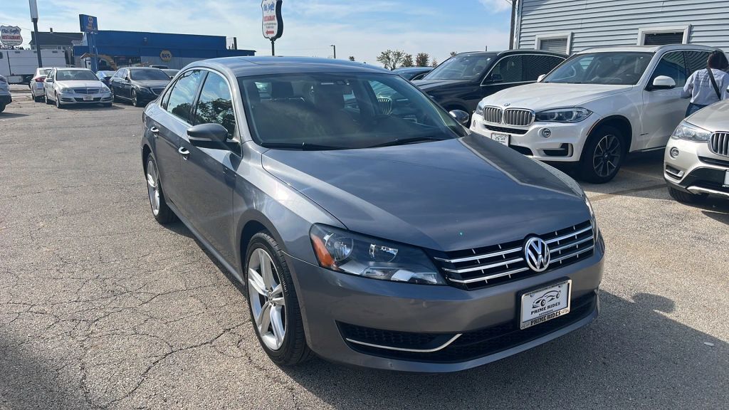 Volkswagen Passat