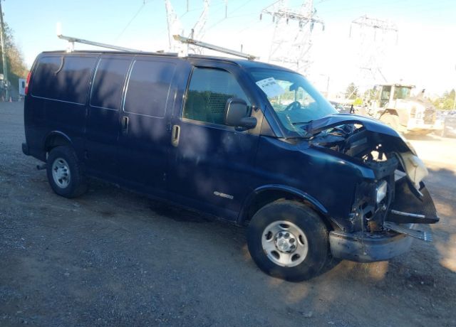 Chevrolet Express