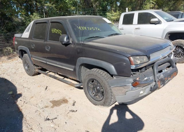 Chevrolet Avalanche