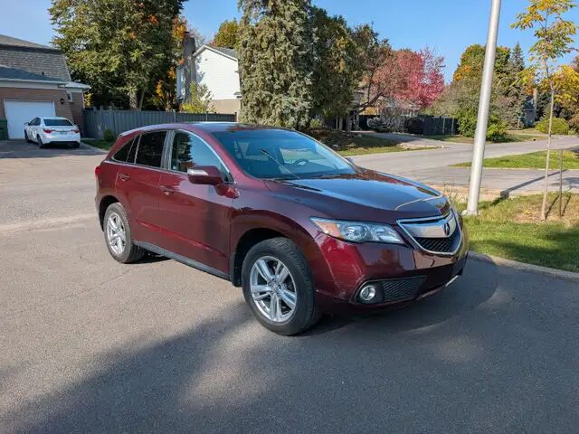 Acura RDX