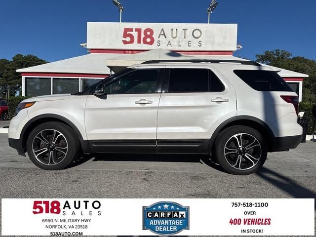 2015 FORD Explorer