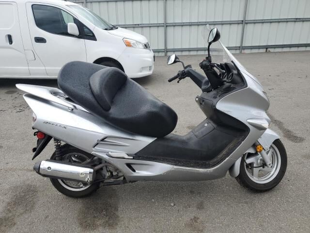 Honda NSS250 (REFLEX)