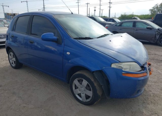Chevrolet Aveo
