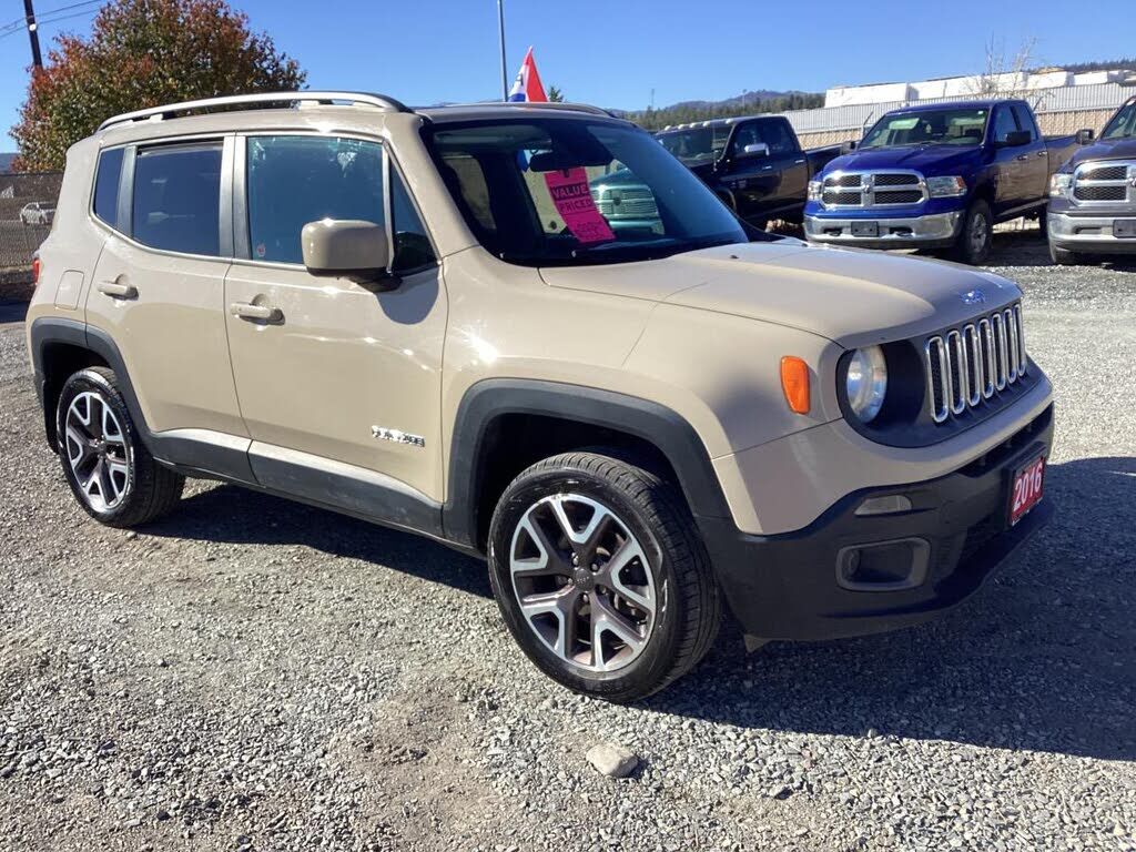 Jeep Renegade