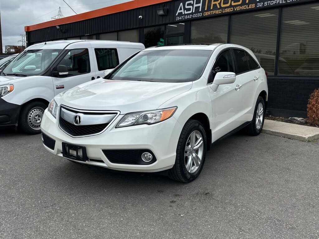 Acura RDX