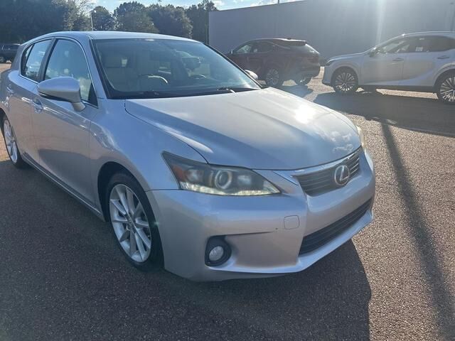 Lexus CT