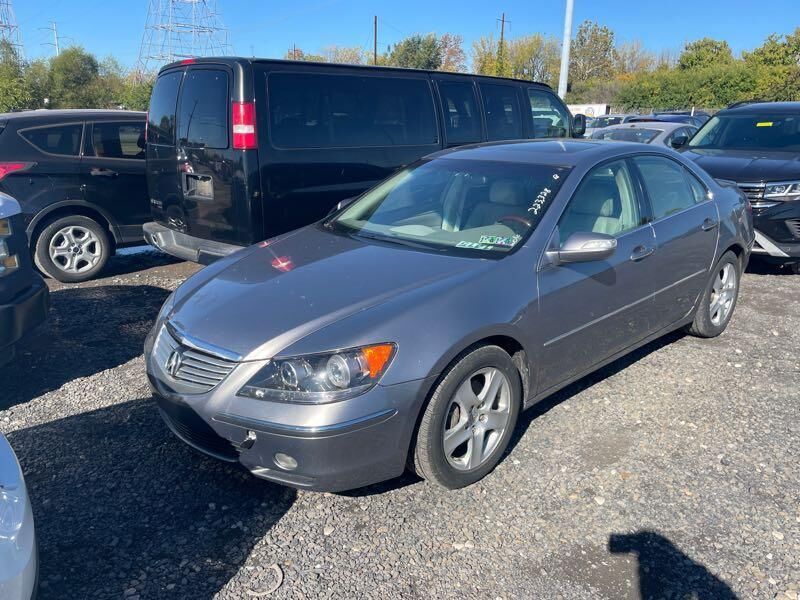 Acura RL