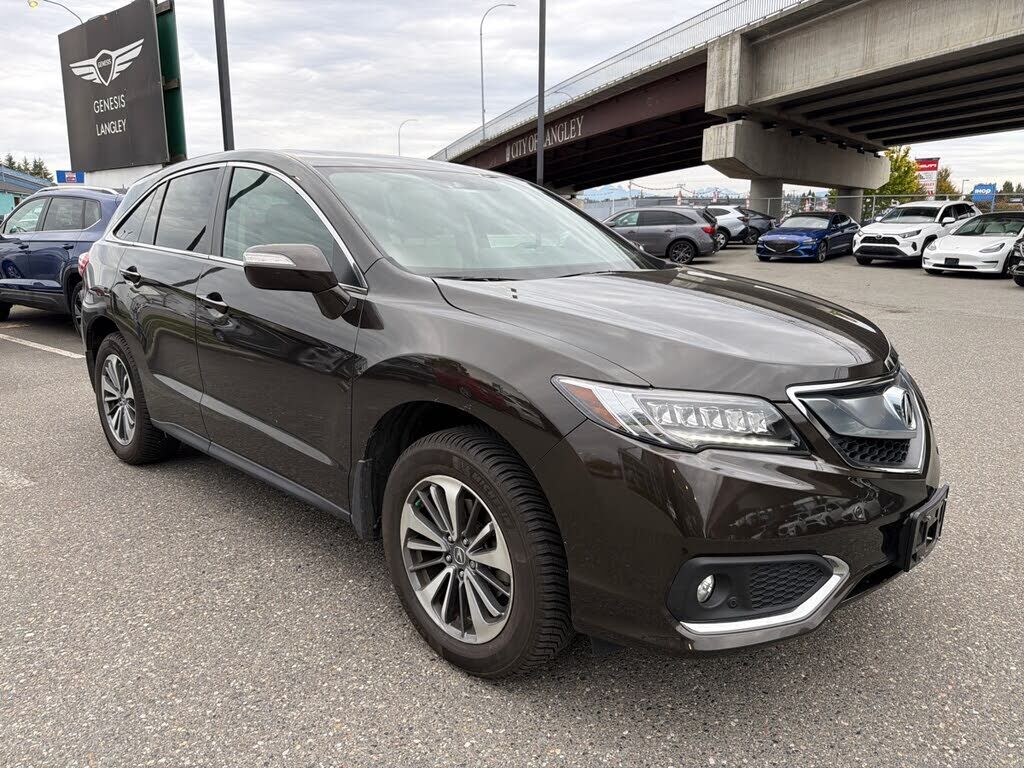 Acura RDX
